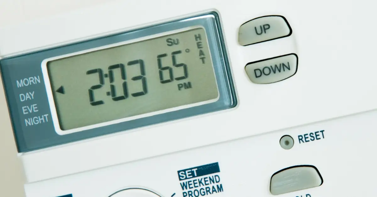 A close-up of a programmable digital thermostat displaying the time as 2:03 PM, the temperature set to 65°F, and the mode set to heat, with buttons for adjusting settings and programming.